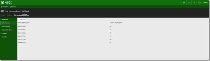 Row level security options for Mobile Reports in SQL Server 2016 ...